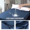 1pc Blue Waterproof Fitted Sheet; Solid Color Brushed Fitted Sheet; Soft Bedding